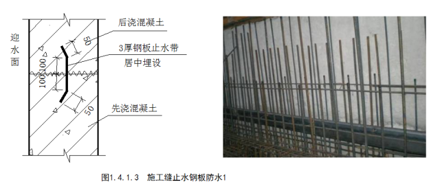 地下室防水施工，這道工序想做好，這些細(xì)節(jié)要知道 第3張