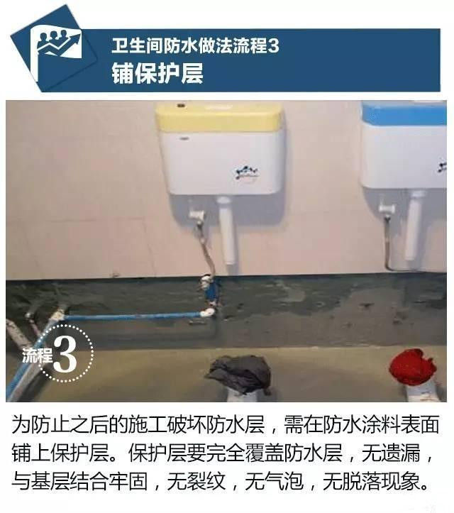 怎樣的防水能讓人沒有后顧之憂的用上幾十年呢？ 第3張