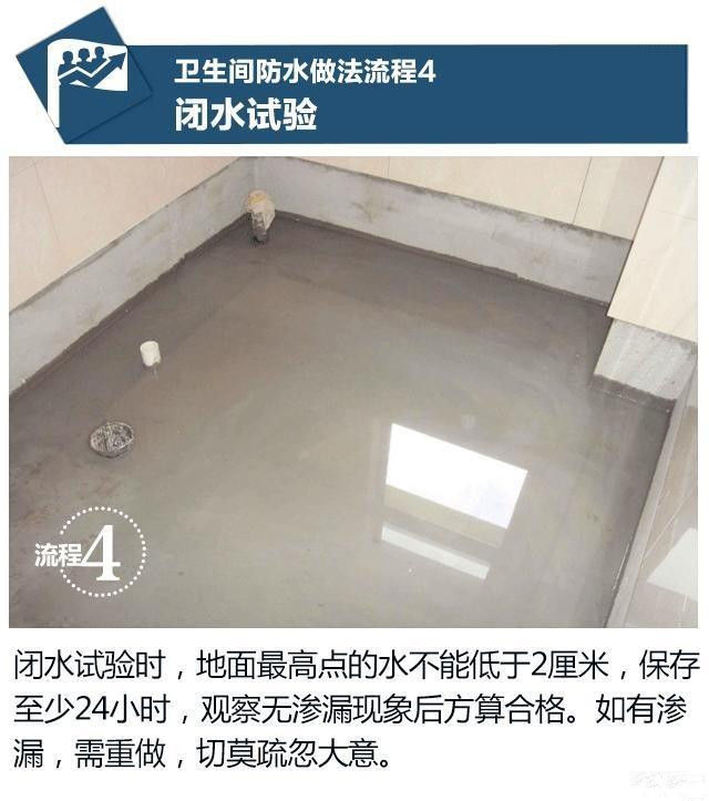 怎樣的防水能讓人沒有后顧之憂的用上幾十年呢？ 第4張