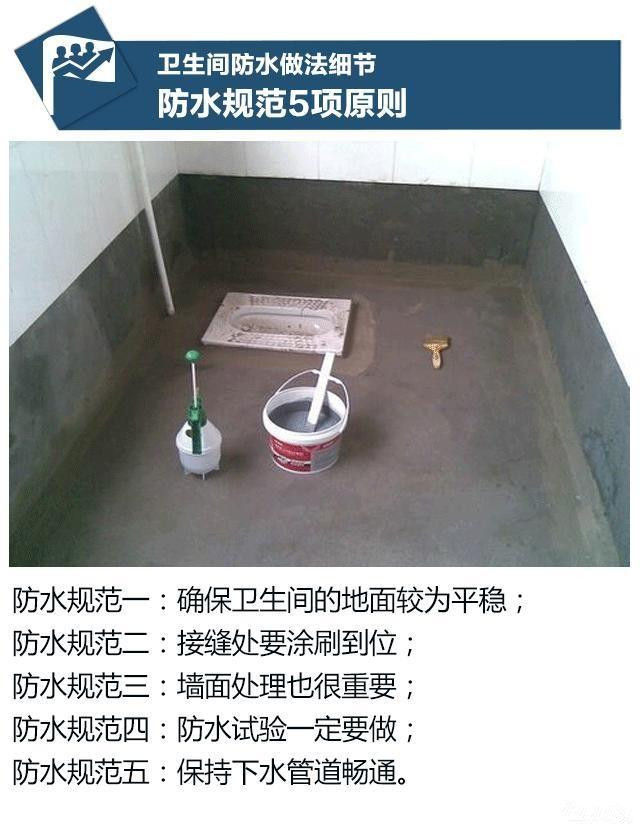 怎樣的防水能讓人沒有后顧之憂的用上幾十年呢？ 第5張
